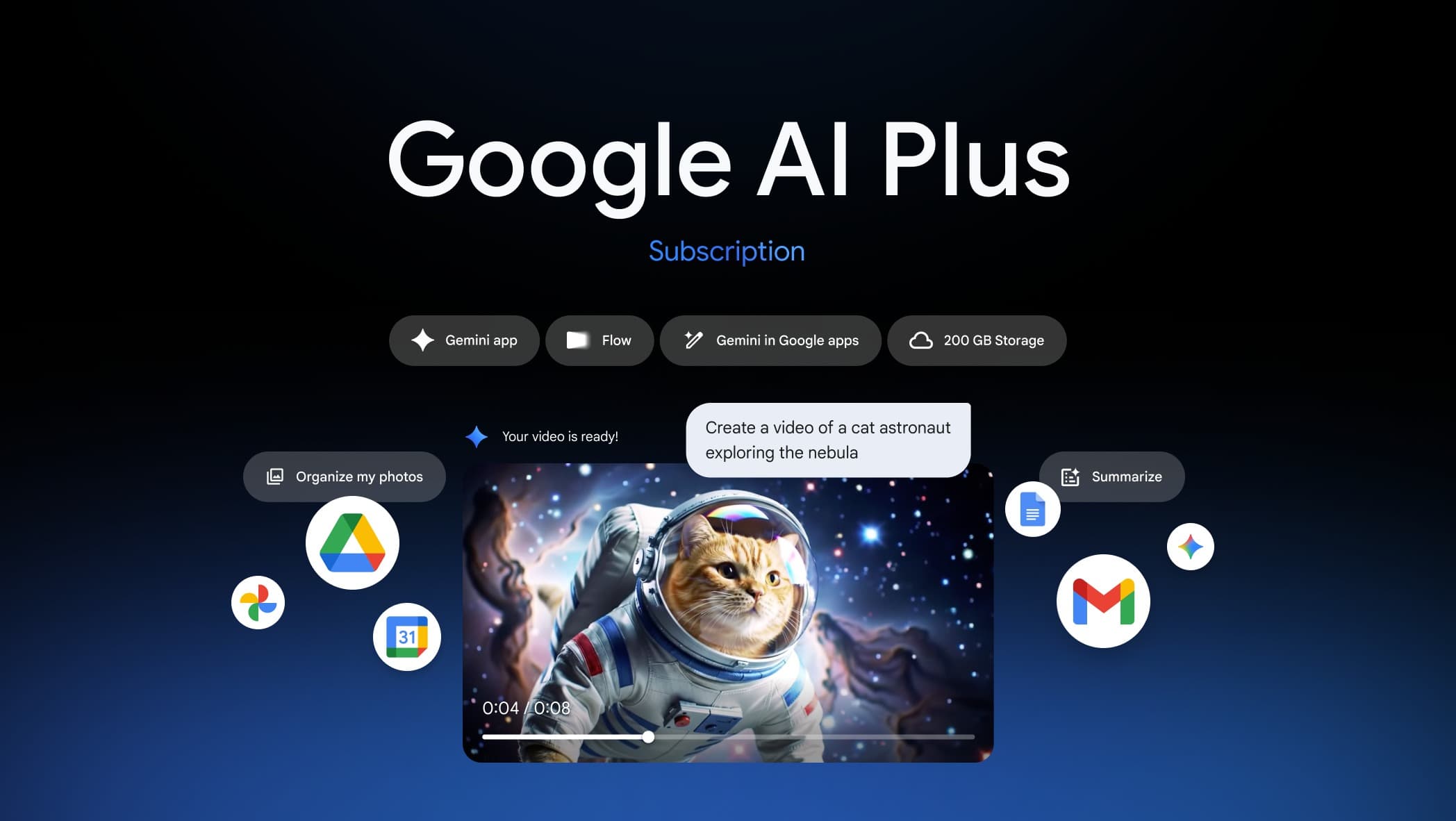 Google Ecosystem Banner